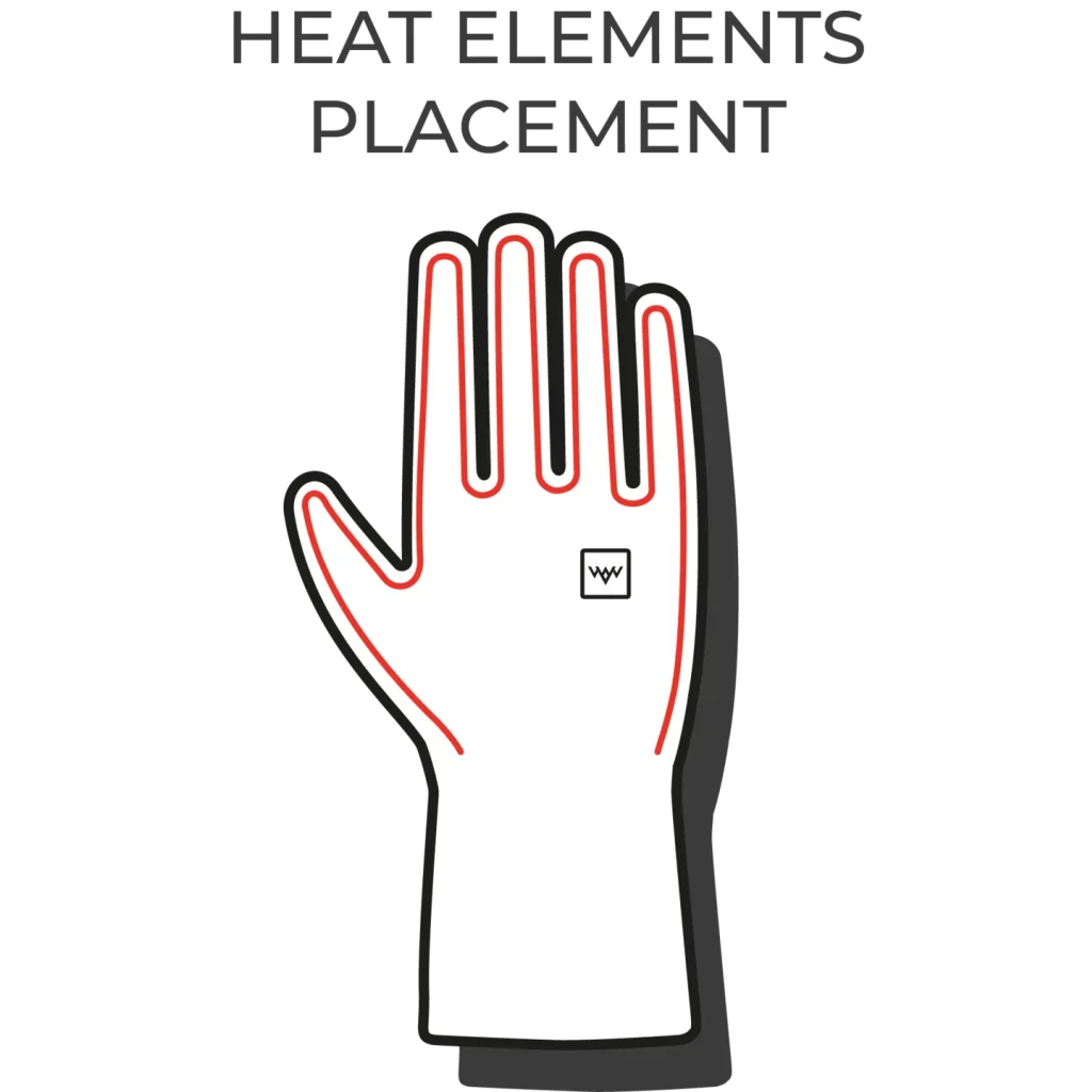 Heat Experience Everyday verwarmde handschoenen