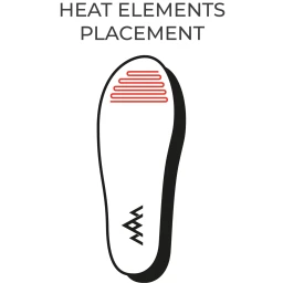 Heat Experience Verwarmde Inlegzolen Inlegzool