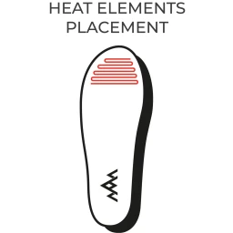 Heat Experience HeatX Verwarmde Inlegzolen Unisex Heat Experience - Ultiem Voetcomfort Inlegzool