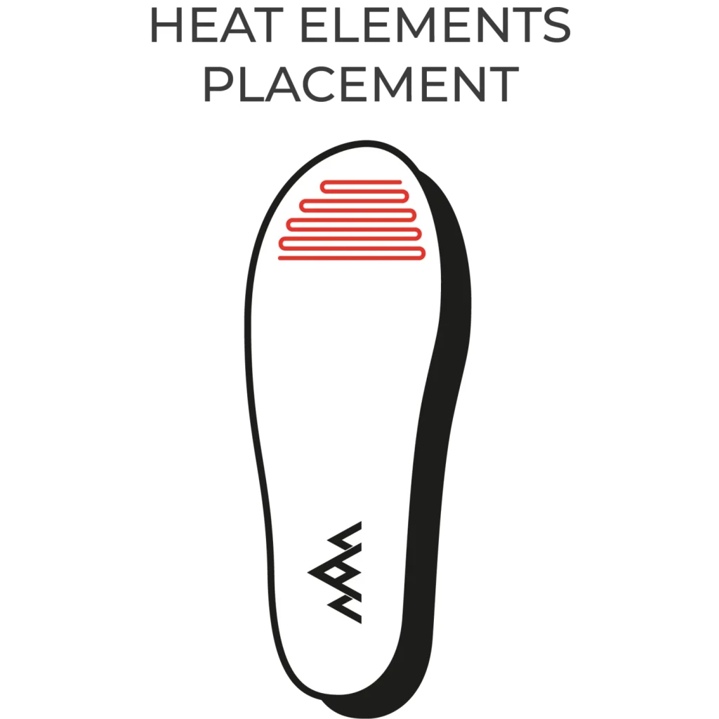 Heat Experience HeatX Verwarmde Inlegzolen Unisex Heat Experience - Ultiem Voetcomfort Inlegzool