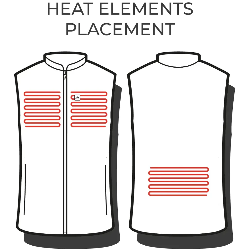 Heat Experience HeatX Heated Core Vest Heren