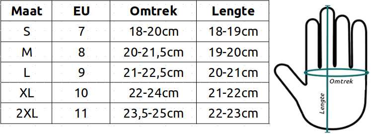 Maattabel Heat Experience verwarmde handschoenen